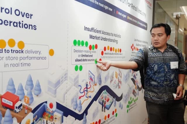 Telkomsel Ungkap Fakta Mengejutkan dari Pelaku Retail, Produk Konsumsi, E-Commerce