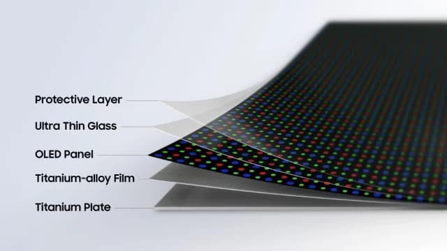Samsung Akhirnya Bongkar Rahasia Teknologi Flex Titanium!